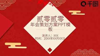 内容型2020年会策划方案PPT模板