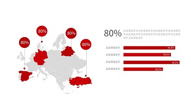 红色地图ppt图表合集