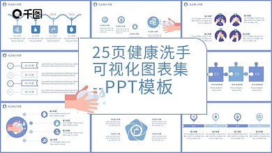 25页健康洗手可视化图表集PPT模板