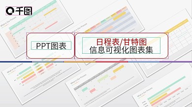 日程表甘特图信息可视化图表集PPT模板