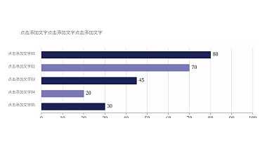 PPT图表
