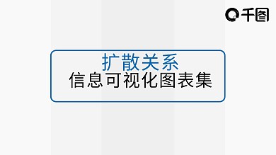 PPT模板素材之扩散关系