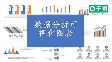 数据分析可视化图表集板