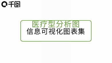 通用精美医疗型分析图信息可视化图表集