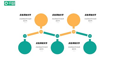 PPT流程图模板