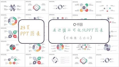 递进循环可视化PPT模板