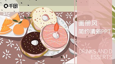 美食烘焙甜品商务品牌宣传员工培训PPT