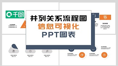 并列关系流程图信息可视化图表集PPT模板