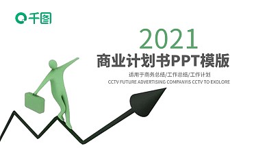 2021创业商业融资商业计划书PPT模板
