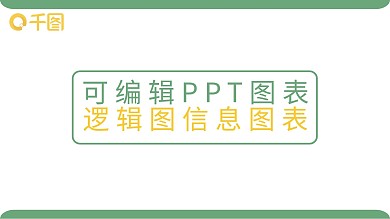 可编辑PPT图表逻辑图信息图表