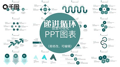 简约递进循环信息可视化PPT图表模板