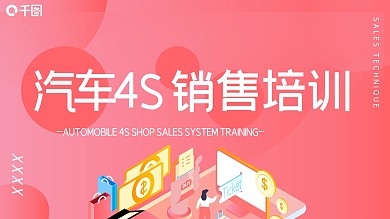 778内容型汽车4S店销售制度培训PPT