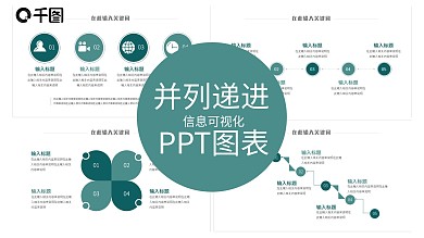 简约并列递进信息可视化ppt图表