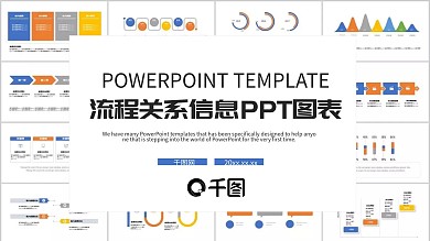 一键换色流程关系信息PPT图表