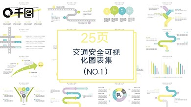 交通安全可视化图表集PPT模板