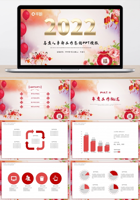 红色喜庆2021工作总结汇报PPT模板