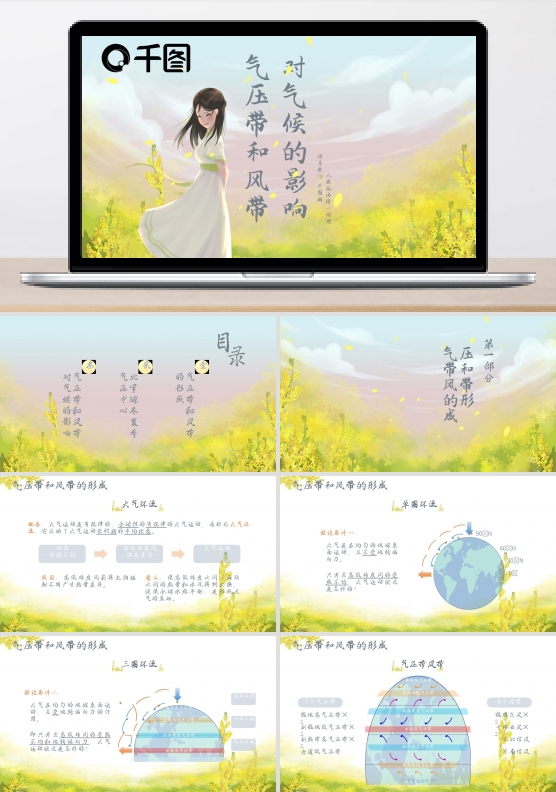 人教地理气压带和风带对气候的影响课件