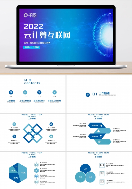 云计算互联网大数据工作汇报ppt