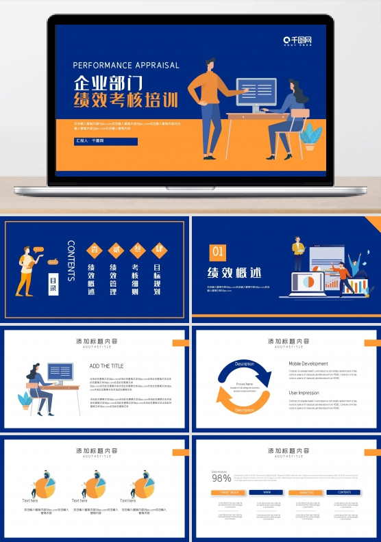 企业部门绩效考核培训动态PPT模板