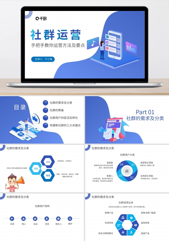 扁平简约风社群运营的玩法PPT模板