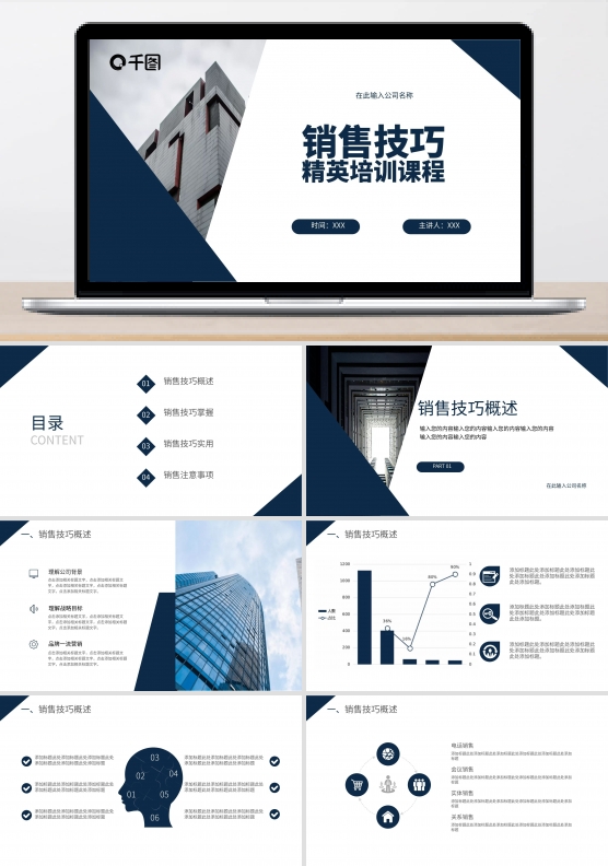 原创销售精英技巧培训
