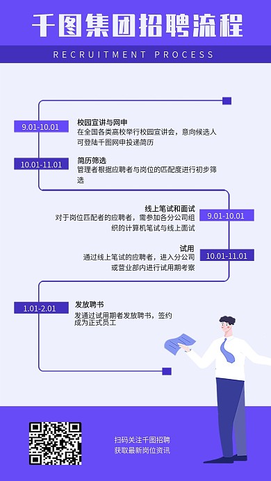 HR招聘图表手机海报