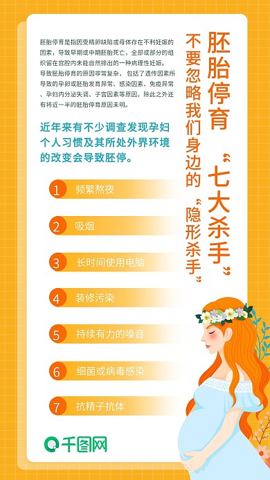 医疗科普胎育停朋友圈宣传