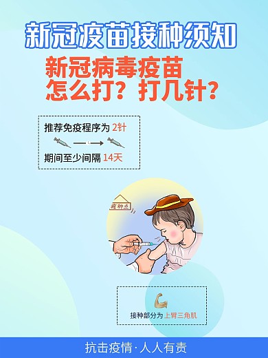 新冠疫苗接种科普宣传海报
