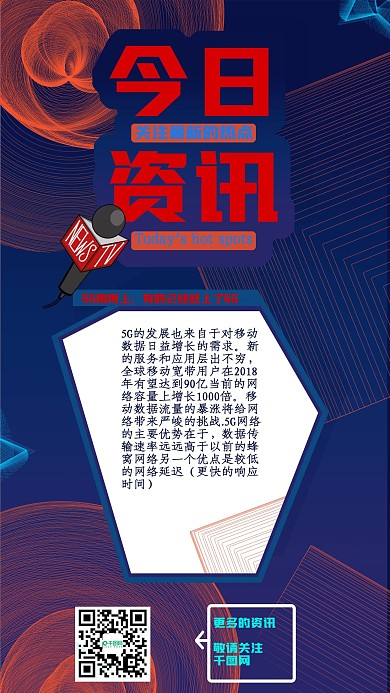 今日要闻手机海报