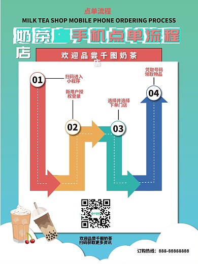 奶茶店线上点单流程海报