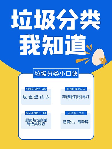 蓝黄背景垃圾分类我知道海报