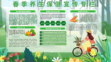 春季养生保健展板
