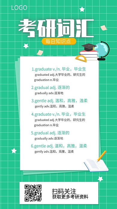 考研留学英语每日知识科普海报