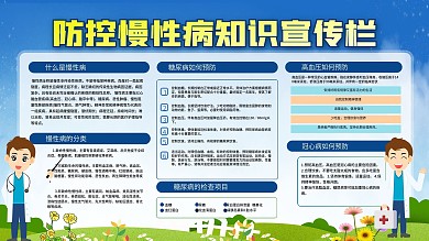防控慢性病知识宣传栏