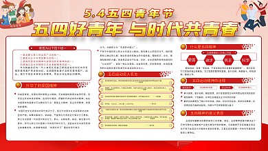 五四青年节节日宣传展板