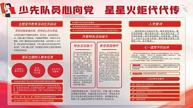 少先队中小学学校宣传展板