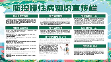 绿色医疗健康防控慢性病知识宣传栏展板
