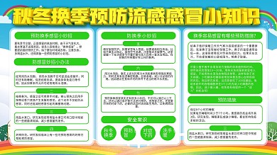 原创简约风预防换季感冒展板设计