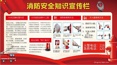消防安全知识宣传栏展板