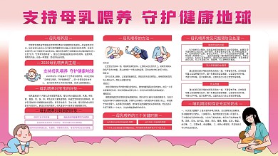 母乳喂养知识内容宣传展板