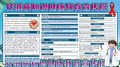 艾滋病预防科普知识展板