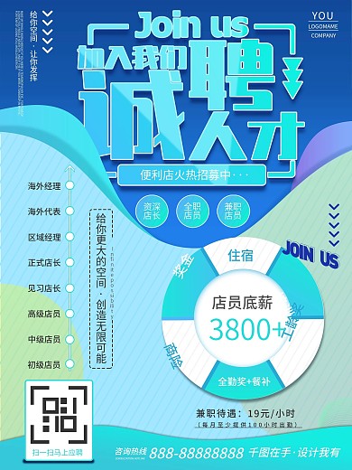 便利店创意招聘海报人才招聘