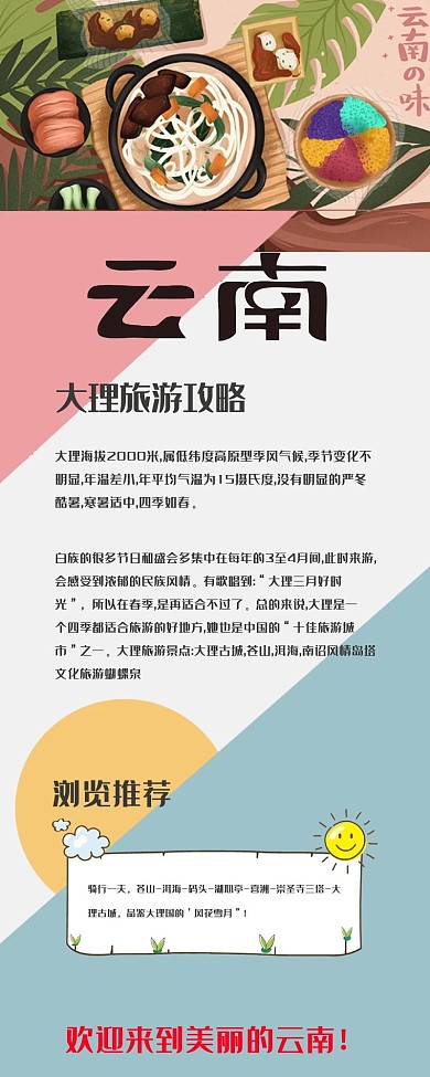 云南攻略信息长图
