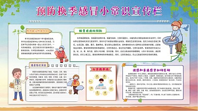 预防秋季感冒宣传展板