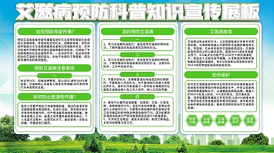 原创简约风艾滋病预防科普知识展板