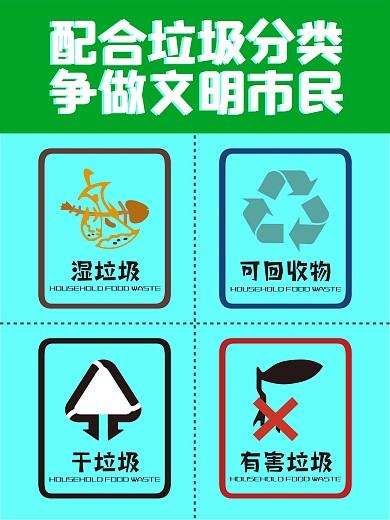 垃圾分类做文明人
