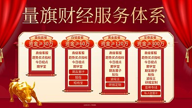 量期财经服务体系