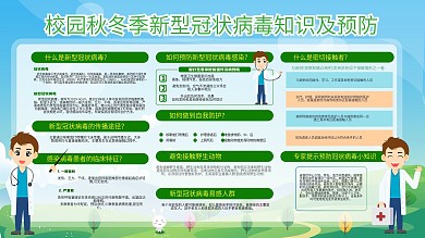 学校秋冬季新冠肺炎疫情防控展板