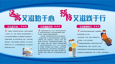 艾滋病预防科普知识展板