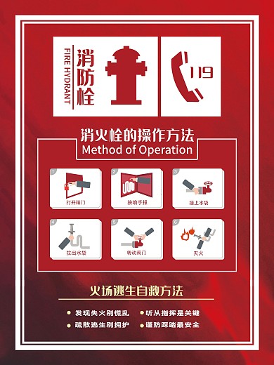 消防栓使用方法海报